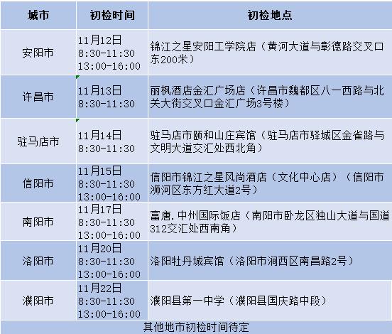 河南安阳工学院关于 2024 年招飞简章及初检工作时间安排